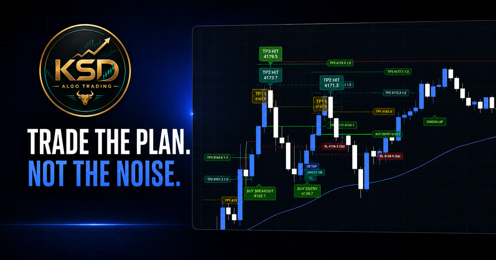 KSD Algo Trading — Trade the plan, not the noise